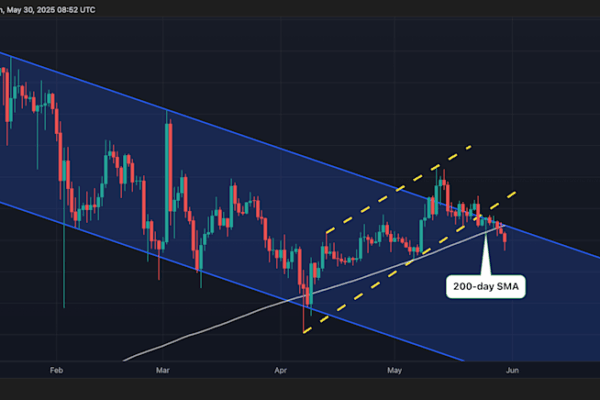 Крипторынок в ожидании Core PCE: XRP падает, Bitcoin теряет поддержку, что дальше?